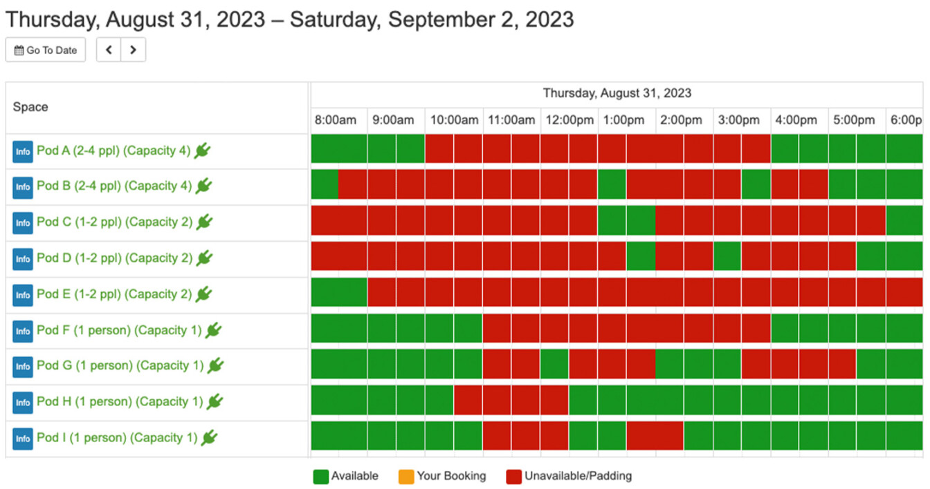 Baylor University's Framery pods' booking data showing how often the pods are used.