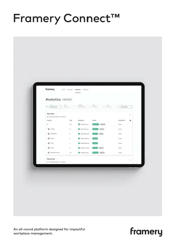 A tablet displays an analytics dashboard for Framery Connect on a light gray background.